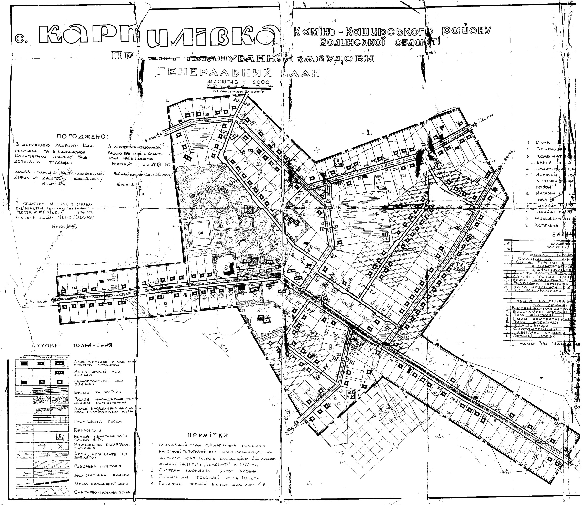 Карпилівка